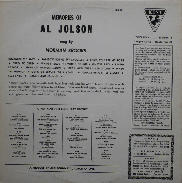last ned album Norman Brooks - Memories Of Al Jolson