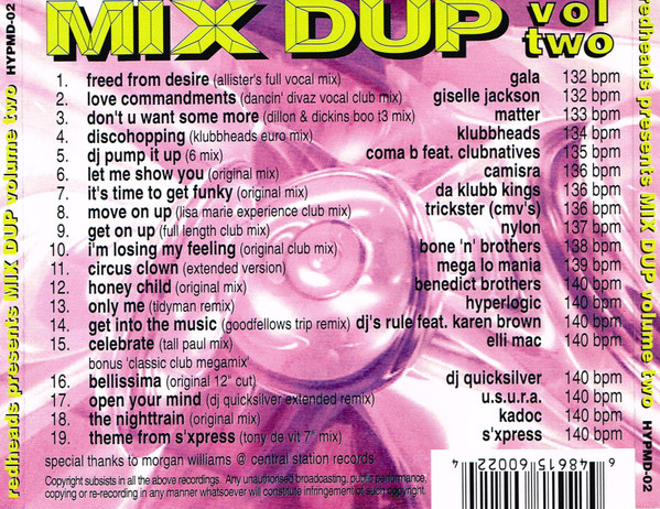 lataa albumi Various - Mix Dup Volume Two