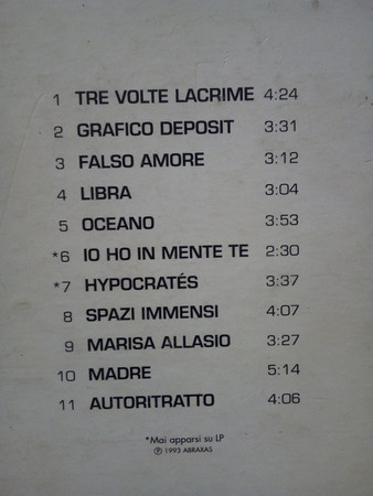 baixar álbum Diaframma - 3 Volte Lacrime