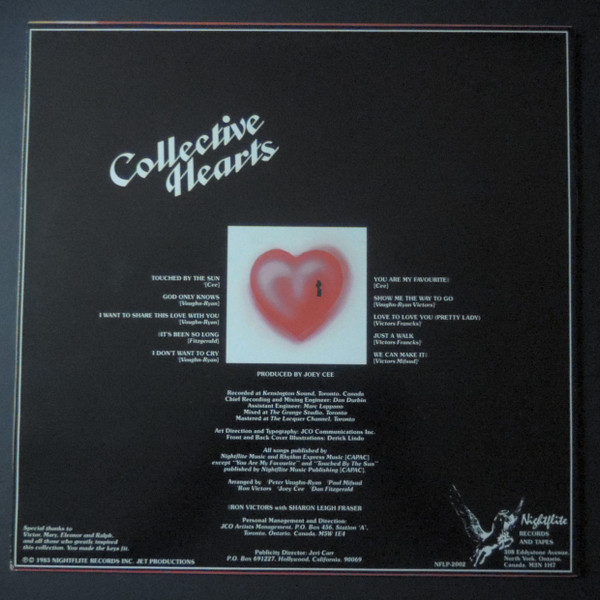 last ned album Ron Victors - Collective Hearts