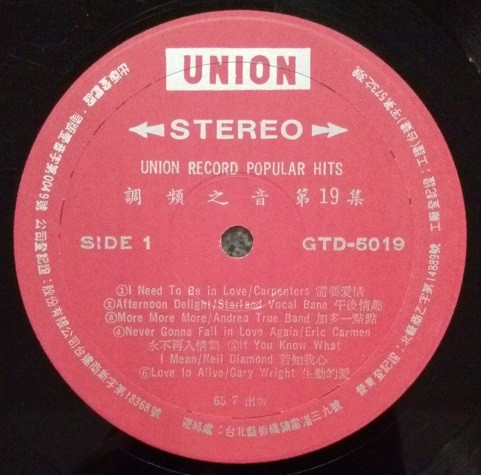 baixar álbum Various - Union Record Popular Hits