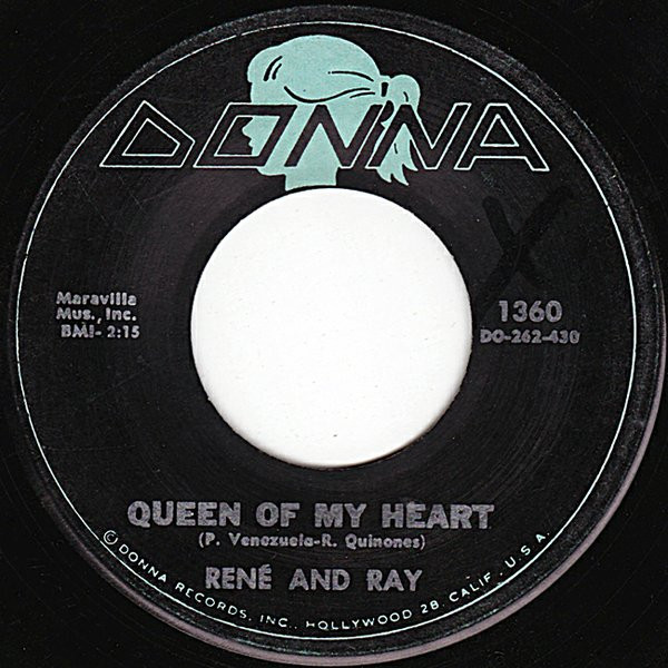 télécharger l'album Rene And Ray - Queen Of My Heart Do What You Feel