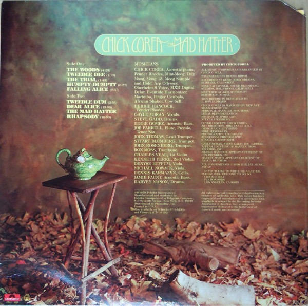 baixar álbum Chick Corea - The Mad Hatter