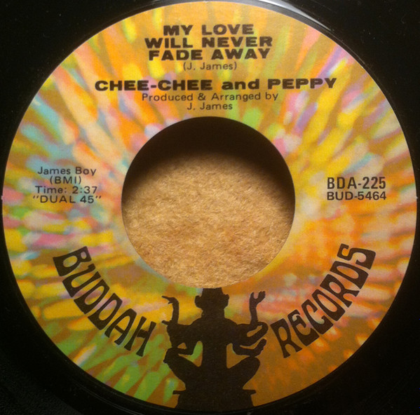 ladda ner album CheeChee And Peppy - I Know Im In Love