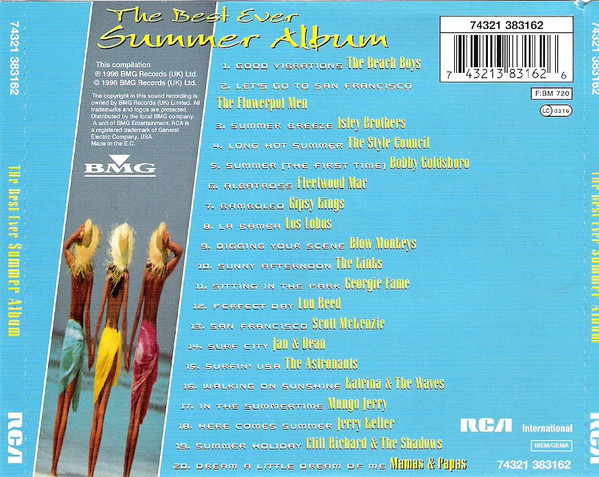 lataa albumi Various - The Best Ever Summer Album