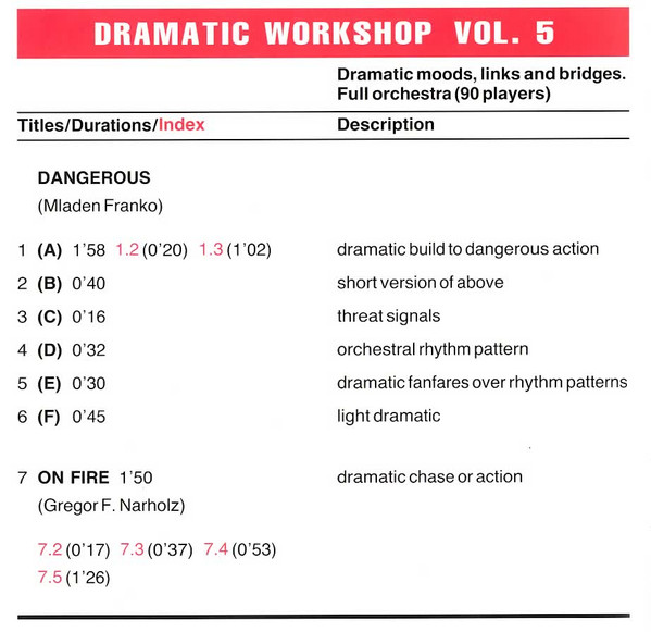 descargar álbum Various - Dramatic Workshop Vol 5 Adventures