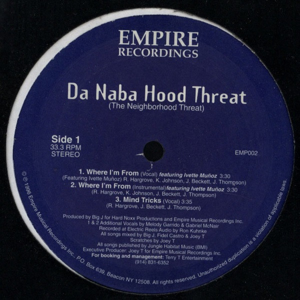 lataa albumi Da Naba Hood Threat - Where Im From