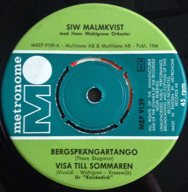last ned album Siw Malmkvist, Sandy Alexanders Studioorkester - Bergsprängartango