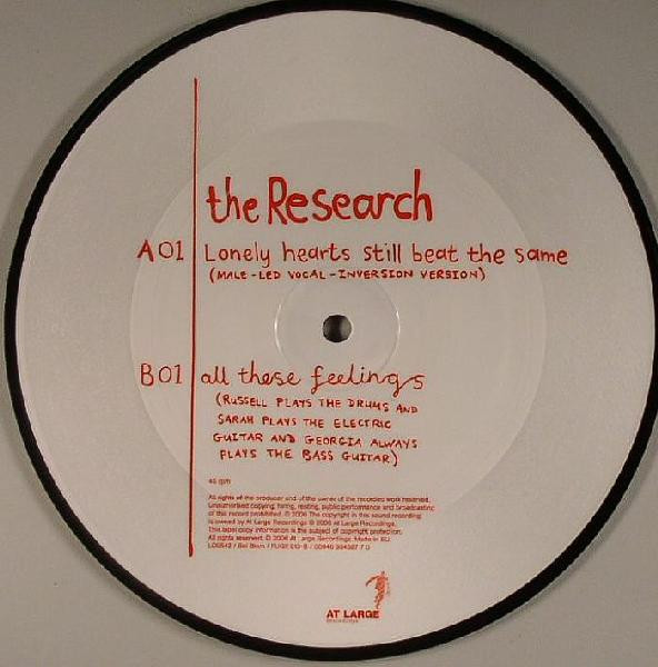 ladda ner album The Research - Lonely Hearts Still Beat The Same