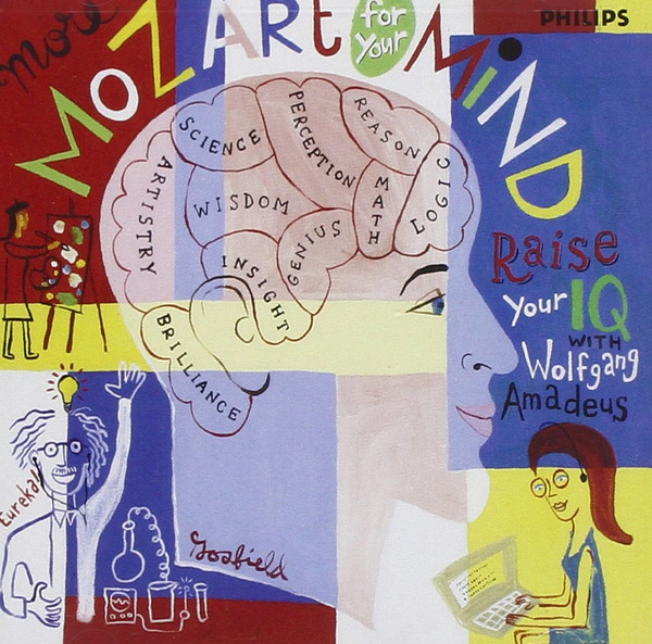 Mozart – More Mozart For Your Mind (1997, CD) - Discogs