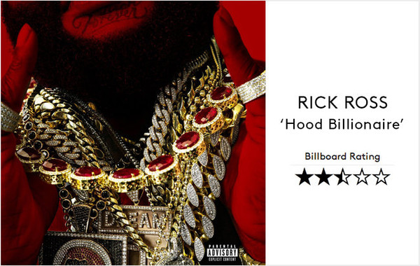 lataa albumi Rick Ross - Hood Billionaire Burn