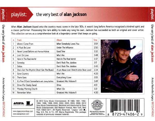 last ned album Alan Jackson - Playlist The Very Best Of Alan Jackson