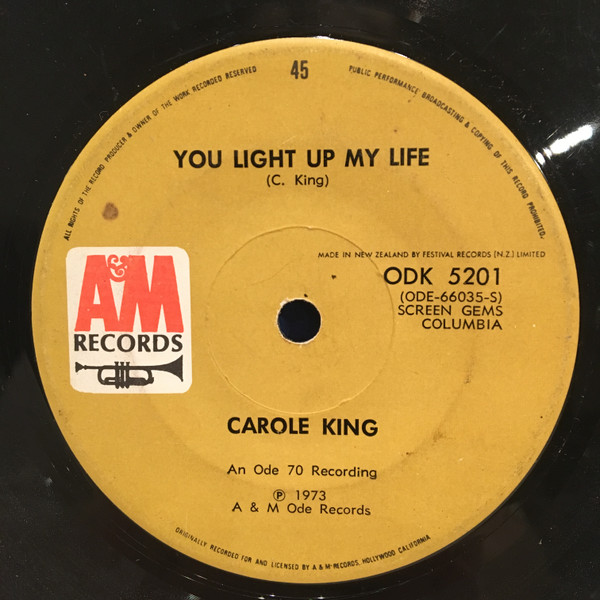 descargar álbum Carole King - Believe In Humanity