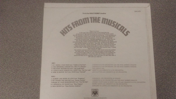Album herunterladen Various - Walt Disney Productions Present Hits From The Musicals