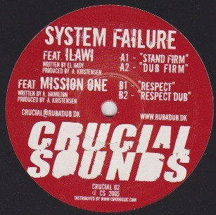 last ned album System Failure - Stand Firm Respect
