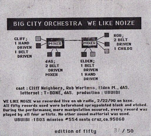 Album herunterladen Big City Orchestra - We Like Noize