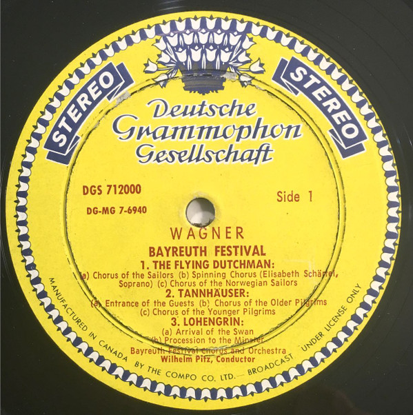 lataa albumi Wagner, Bayreuth Festival Chorus And Orchestra, Wilhelm Pitz - Bayreuth Festival Great Choruses