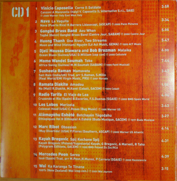last ned album Various - World 2001
