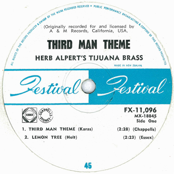 last ned album Herb Alpert's Tijuana Brass - Third Man Theme