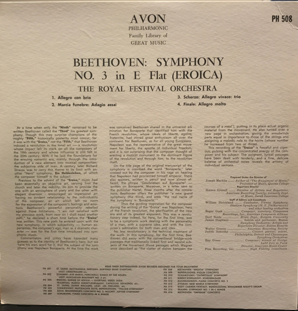 Album herunterladen Beethoven The Royal Festival Orchestra - Symphony No 3 In E Flat Eroica