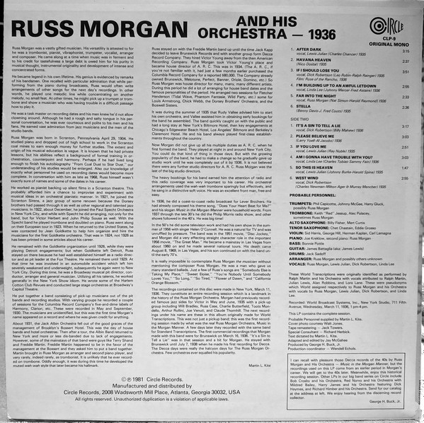 Album herunterladen Russ Morgan And His Orchestra - Russ Morgan And His Orchestra 1936