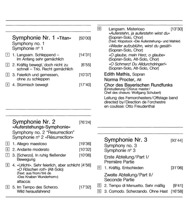 baixar álbum Gustav Mahler, Rafael Kubelik, Symphonieorchester Des Bayerischen Rundfunks - 10 Symphonien