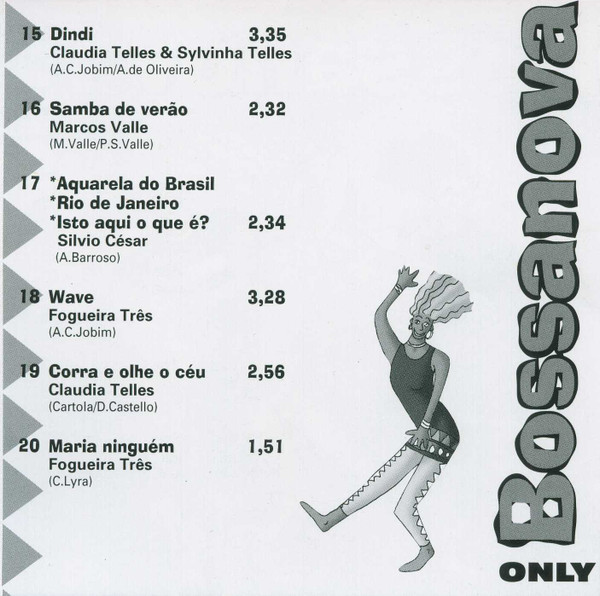 last ned album Download Various - Bossanova Only album