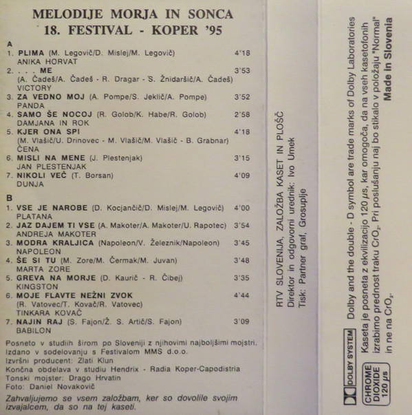 Album herunterladen Various - Melodije Morja In Sonca 95