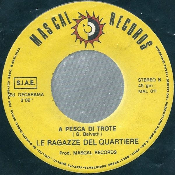 baixar álbum Download Le Ragazze Del Quartiere - Canguro album