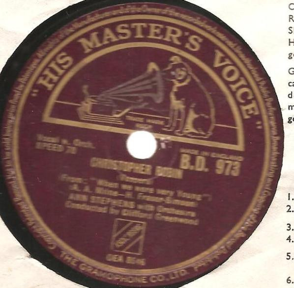 ladda ner album Ann Stephens With Orchestra Conducted By Clifford Greenwood - Buckingham Palace Christopher Robin