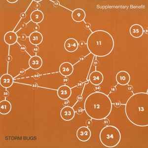Storm Bugs - Supplementary Benefit