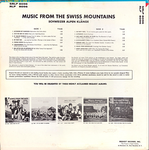 last ned album Various - Schweizer Alpenklänge Music From The Swiss Mountains