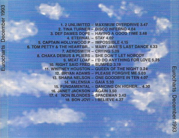 descargar álbum Various - Braun MTV Eurocharts December 1993