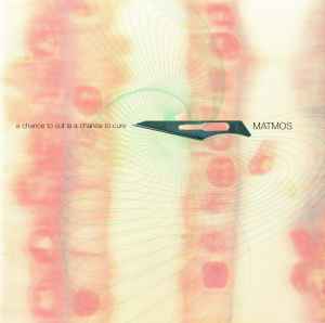 Matmos - A Chance To Cut Is A Chance To Cure