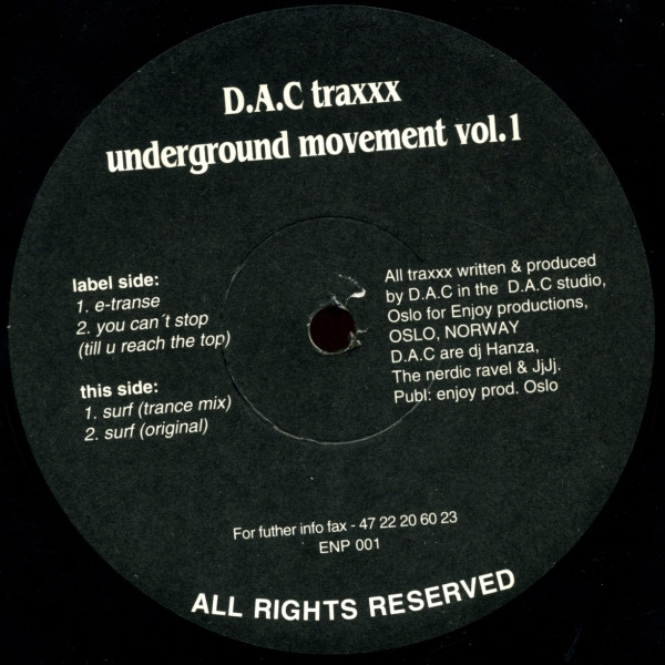 ladda ner album Download DAC Traxxx - Underground Movement Vol 1 album