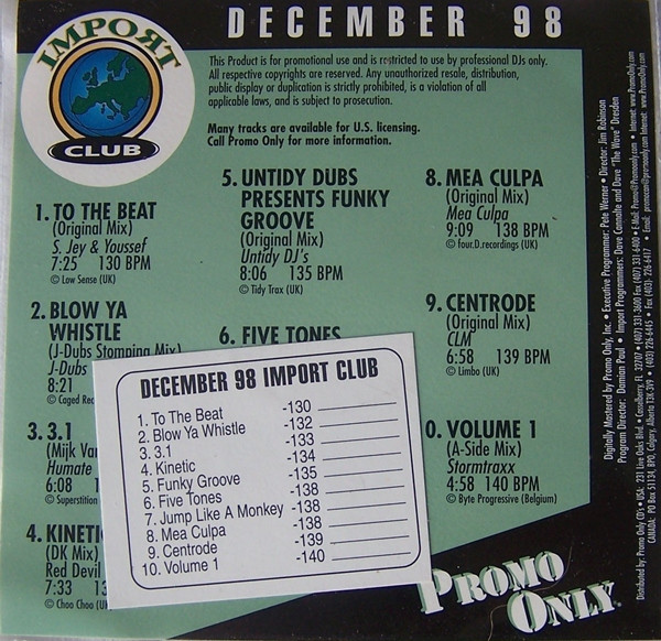 descargar álbum Various - Promo Only Import Club December 1998