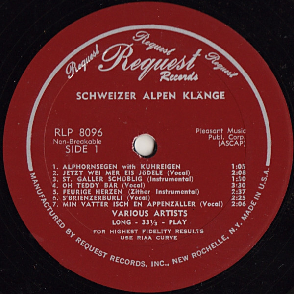 baixar álbum Various - Schweizer Alpenklänge Music From The Swiss Mountains