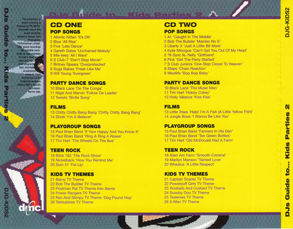 lataa albumi Various - DJs Guide To Kids Parties 2