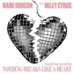 Cover of Nothing Breaks Like A Heart (Martin Solveig Remix), 2019-01-18, File