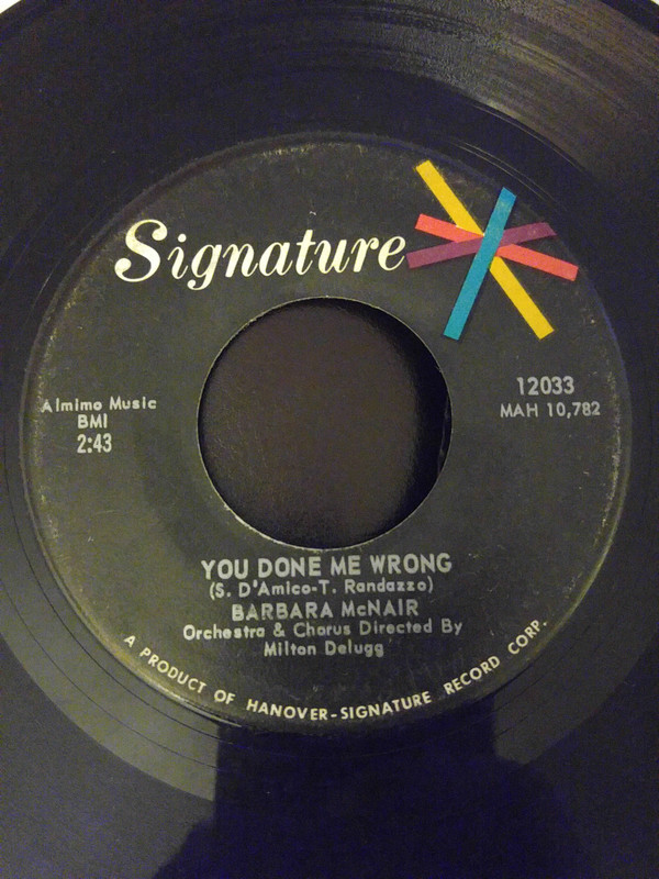 last ned album Barbara McNair - You Done Me Wrong All About Love