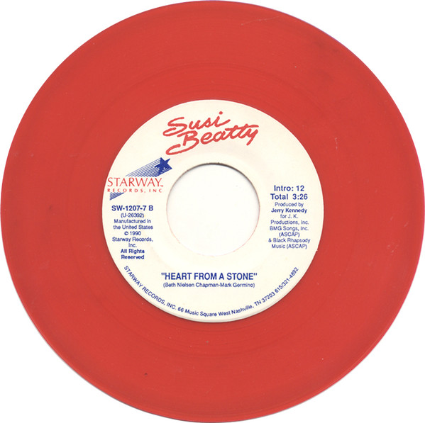 last ned album Susi Beatty - Nobody Loves Me Like The Blues