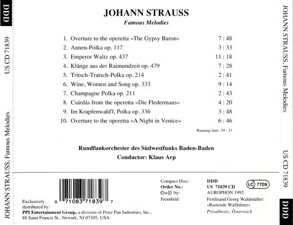 Album herunterladen Johann Strauss, Rundfunkorchester Des Südwestfunks BadenBaden, Klaus Arp - Famous Melodies
