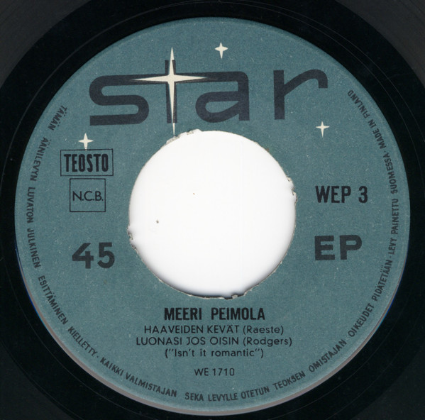 Album herunterladen Meeri Peimola - Tyttö Myllypurolla