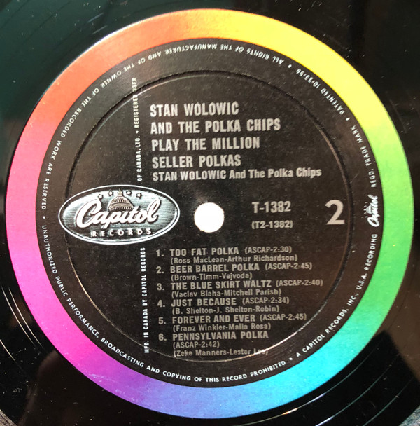 last ned album Stan Wolowic And The Polka Chips - Play The Million Seller Polkas