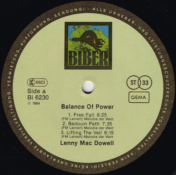 Album herunterladen Lenny Mac Dowell - Balance Of Power