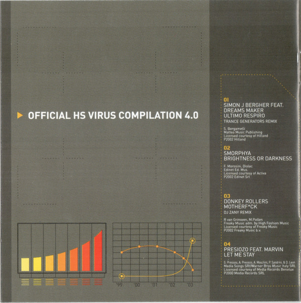 lataa albumi Various - Qlimax Official HS Virus Compilation 40