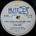 Cover of Easy Lover , 1984, Vinyl