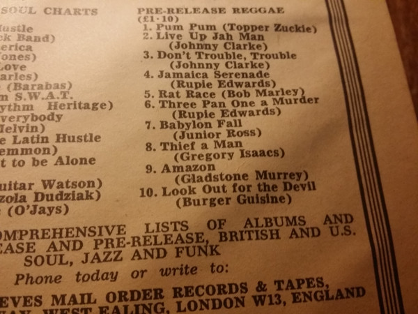 ladda ner album Download Richard Burger - Look Out For The Devil album