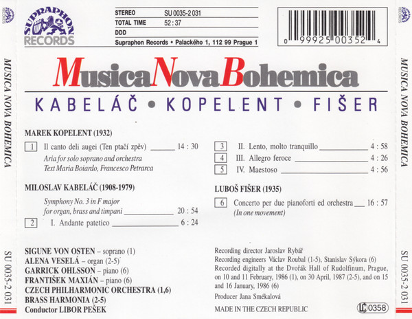 baixar álbum Download Miloslav Kabeláč, Marek Kopelent, Luboš Fišer, Czech Philharmonic Orchestra Libor Pešek - Musica Nova Bohemica album