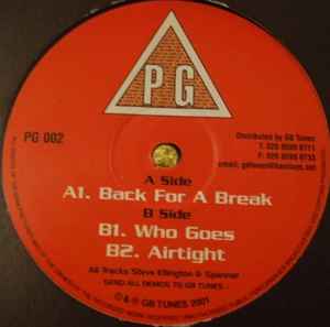 Steve Ellington (3) - Back For A Break / Who Goes / Alright album cover